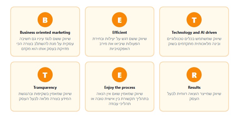 שיטת BETTER של חברת נינג'ה מונקי