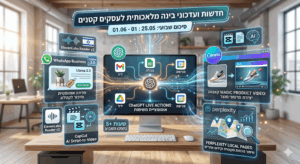 Read more about the article חדשות ועדכוני בינה מלאכותית 1.06.2026