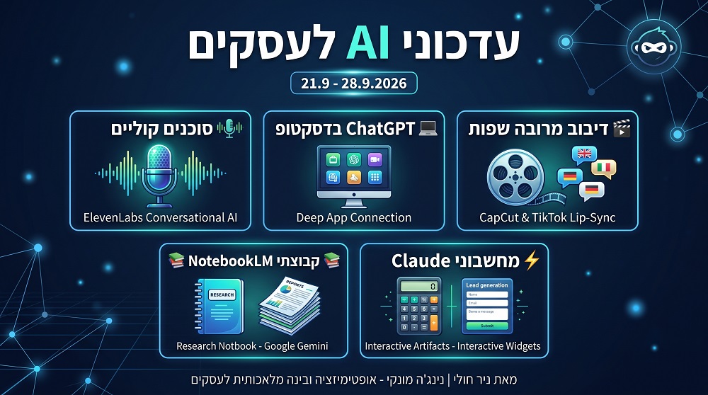 Read more about the article עדכוני AI לעסקים 28.09.2026